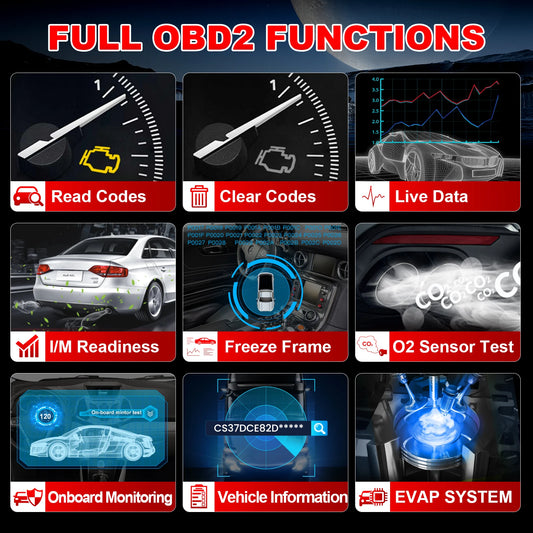 2 SCANNER CAN Auto Code Reader Diagnostic Tools