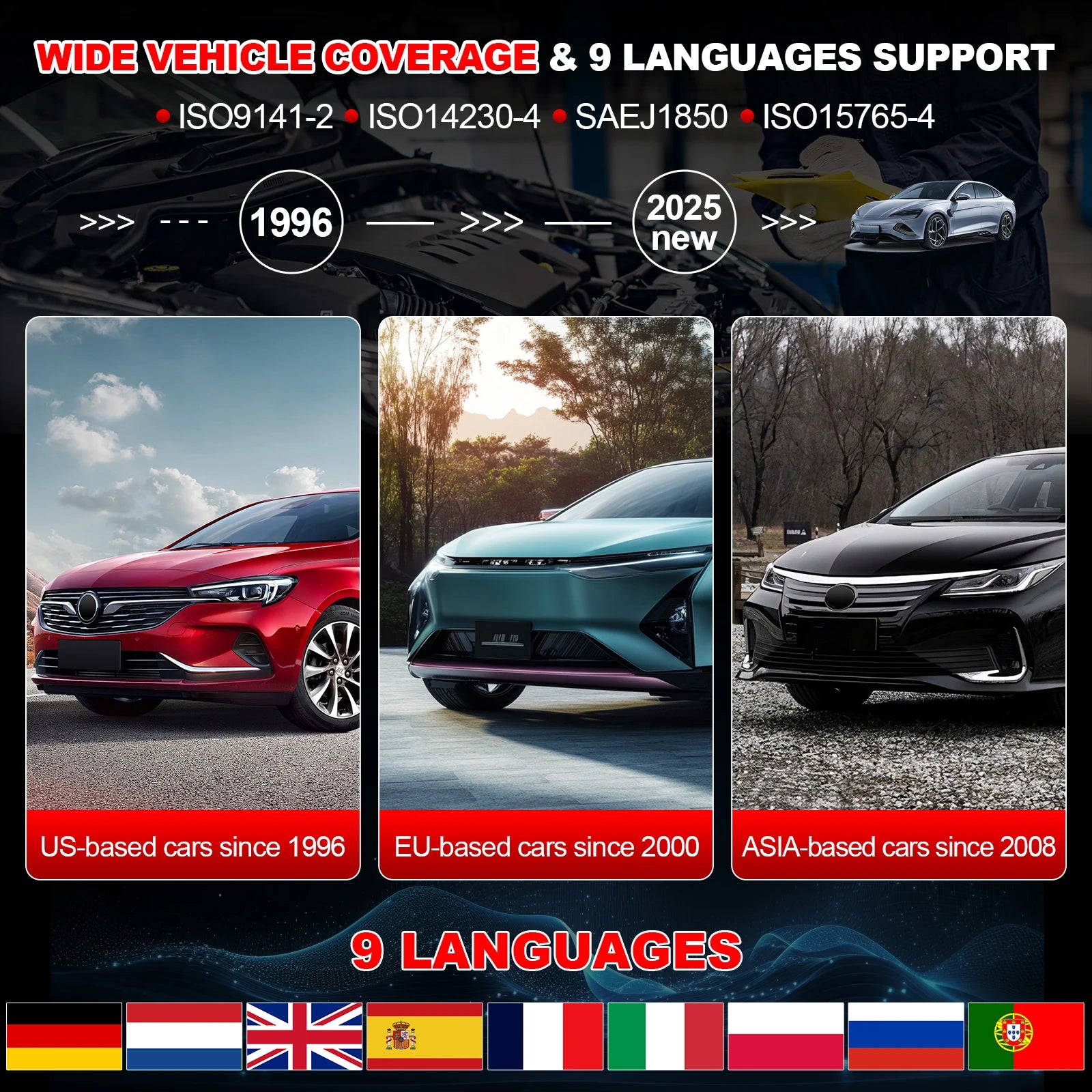 2 SCANNER CAN Auto Code Reader Diagnostic Tools