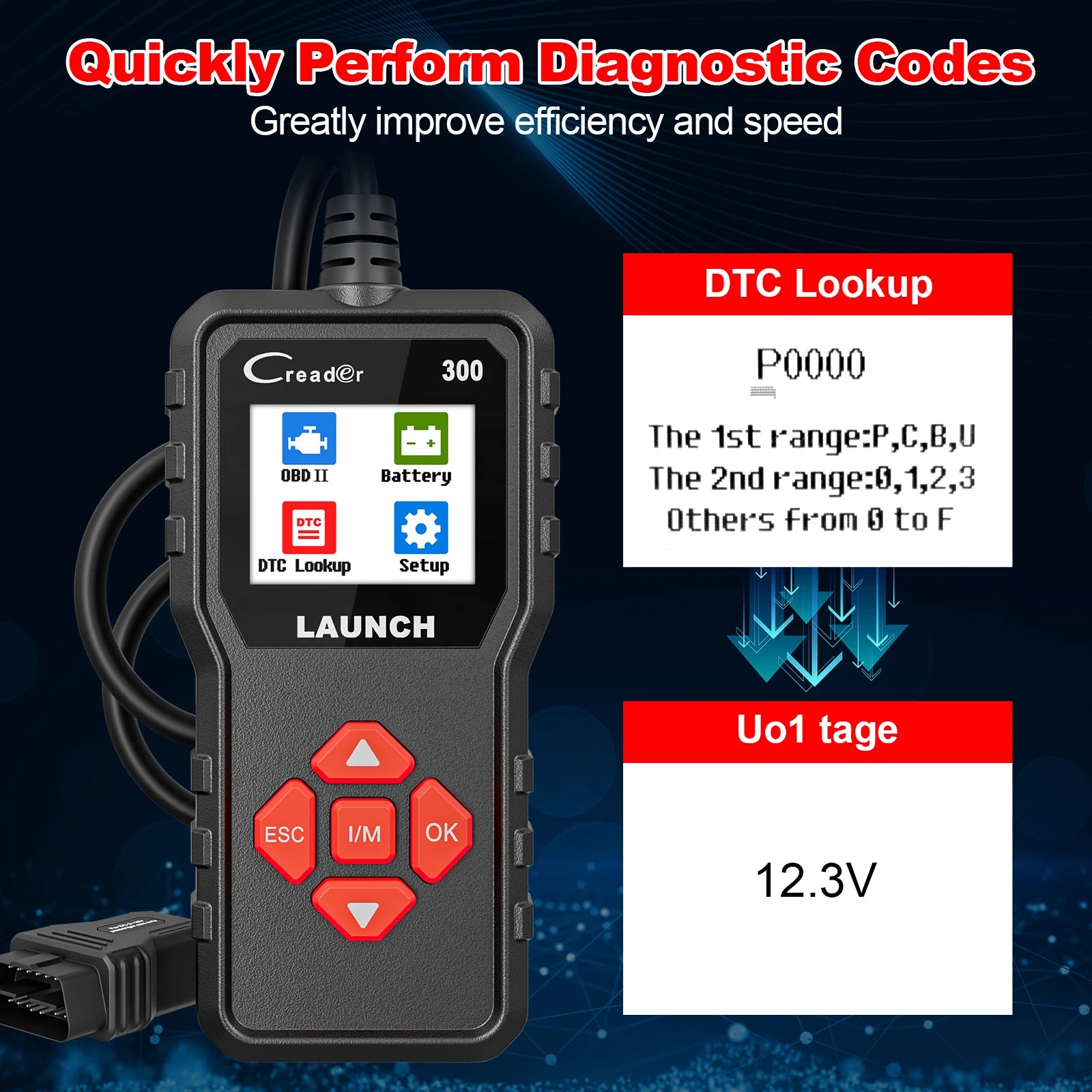 2 SCANNER CAN Auto Code Reader Diagnostic Tools