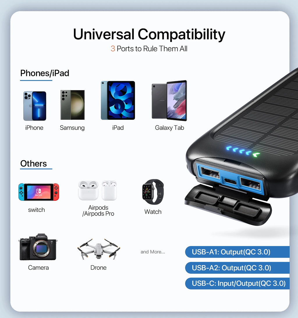 38800mAh Solar Power Bank Portable Charger