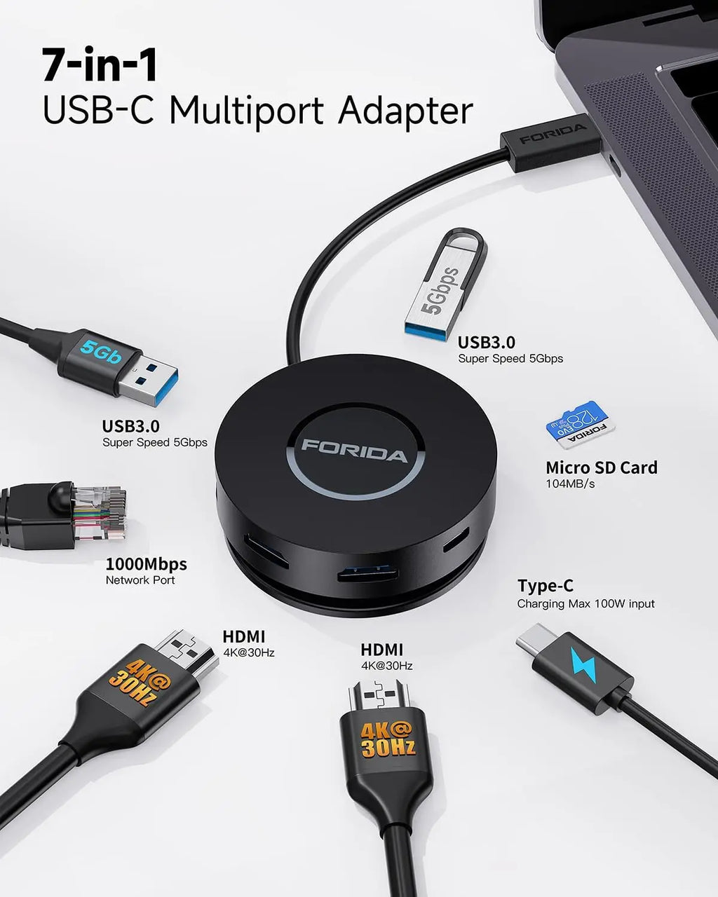 7-in-1 USB Computer Interface Expansion