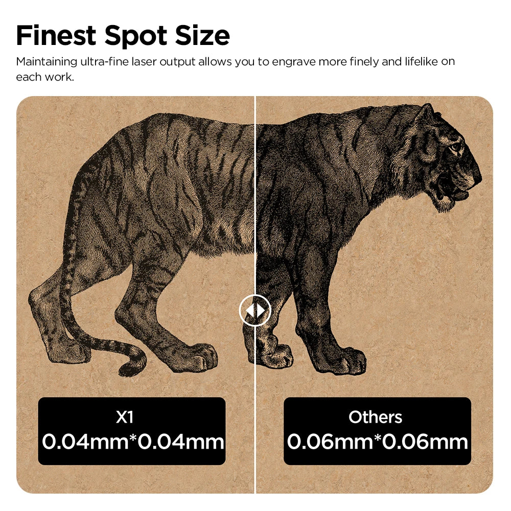 6W Mini Laser Engraver CNC