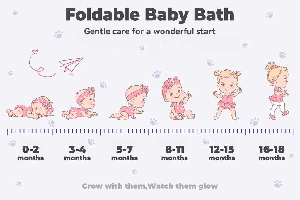 Baby Tub With Soft Cushion