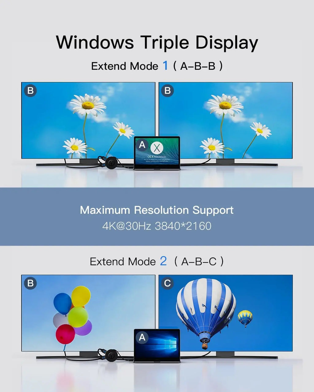 7-in-1 USB Computer Interface Expansion