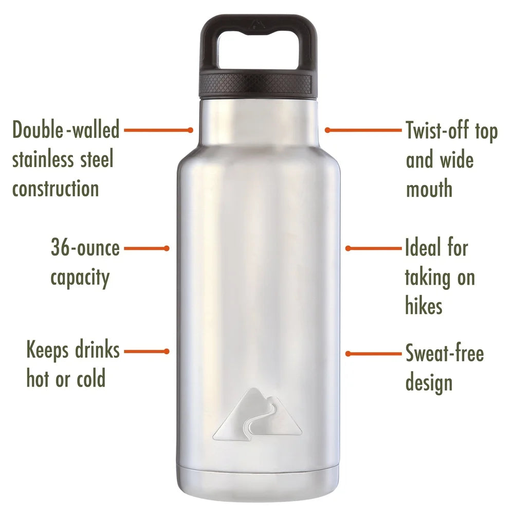 Insulated Double Wall Stainless Steel Water Bottle