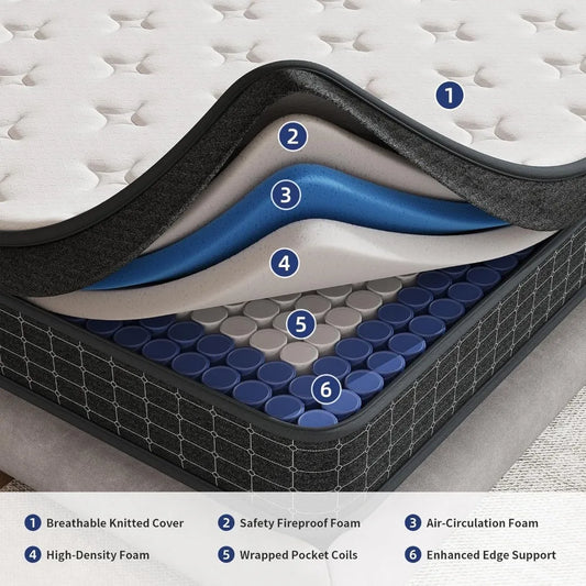 Mattress,12 Inch Mattresses in a Box