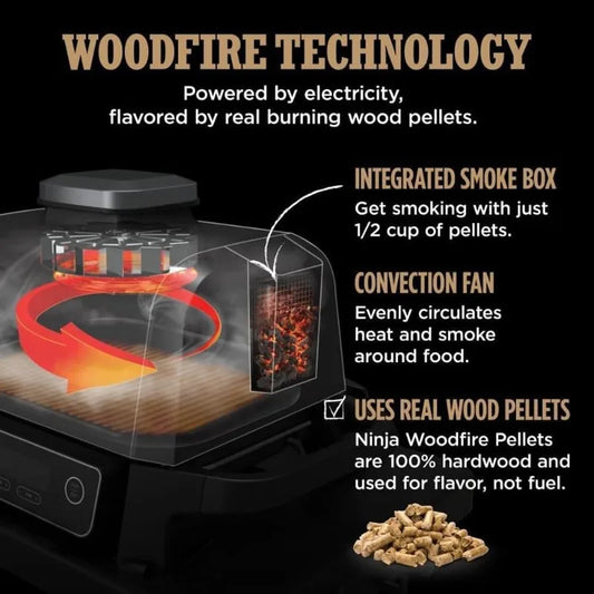 Electric Pellet Smoker Grill  BBQ Grill  Outdoor