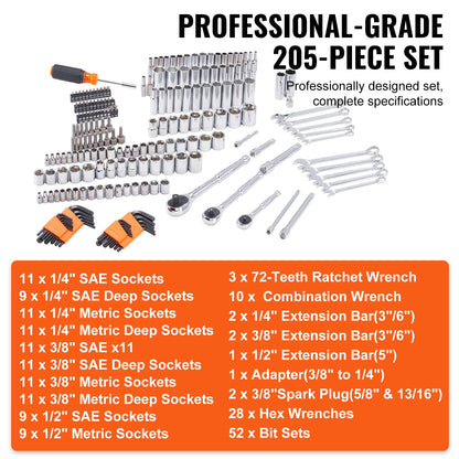 Mechanics Tool Set