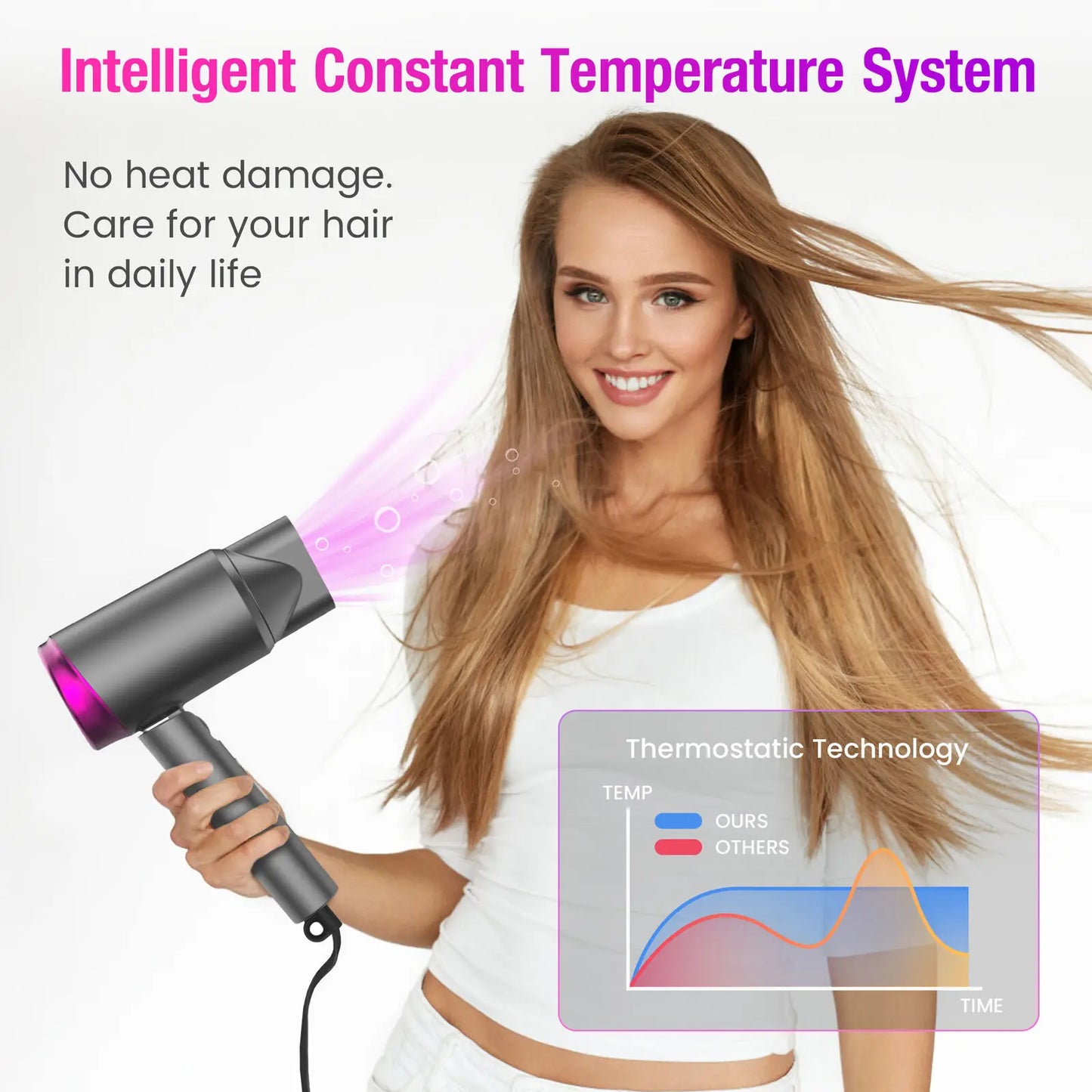 1800W Professional Salon Hair Dryer