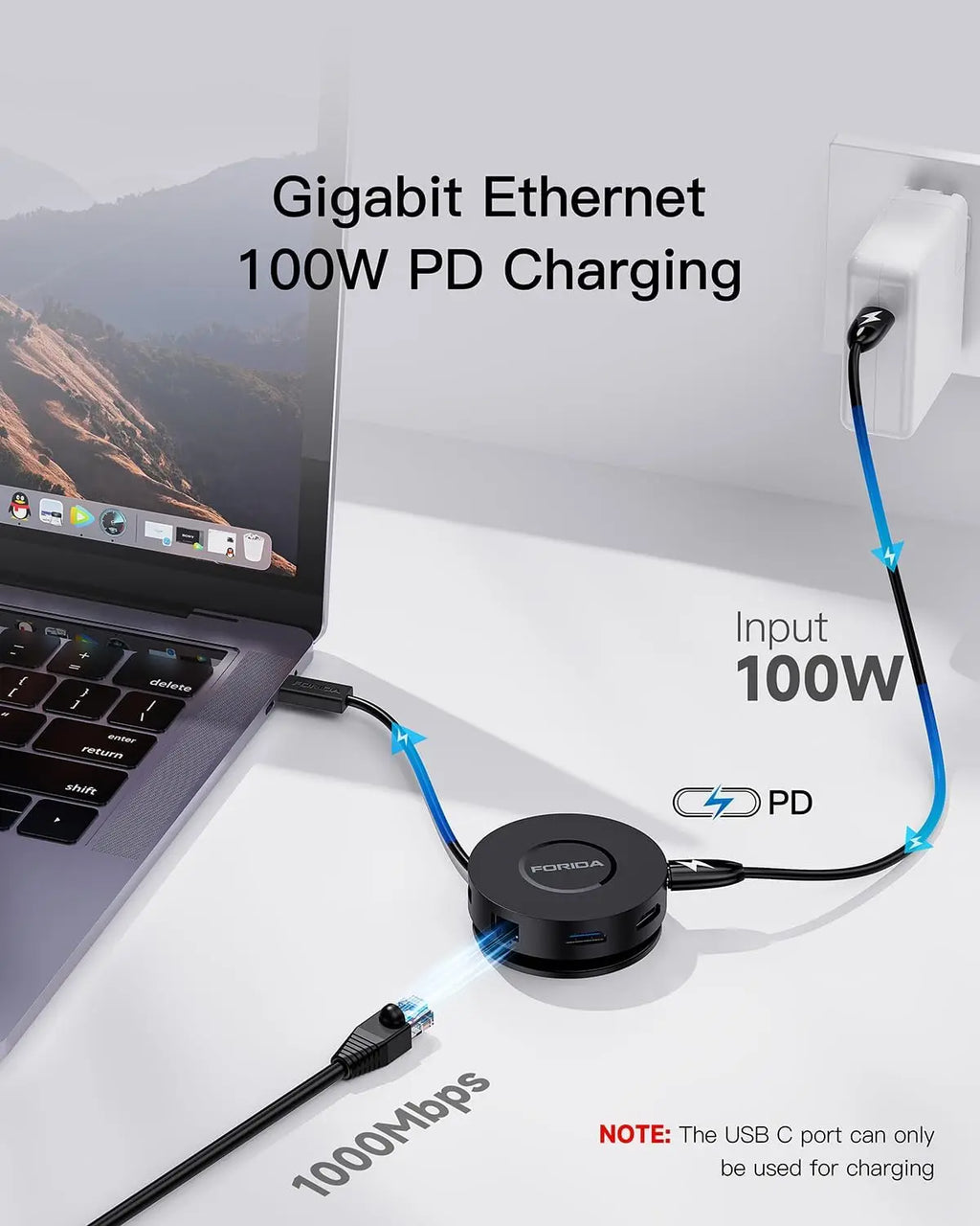 7-in-1 USB Computer Interface Expansion