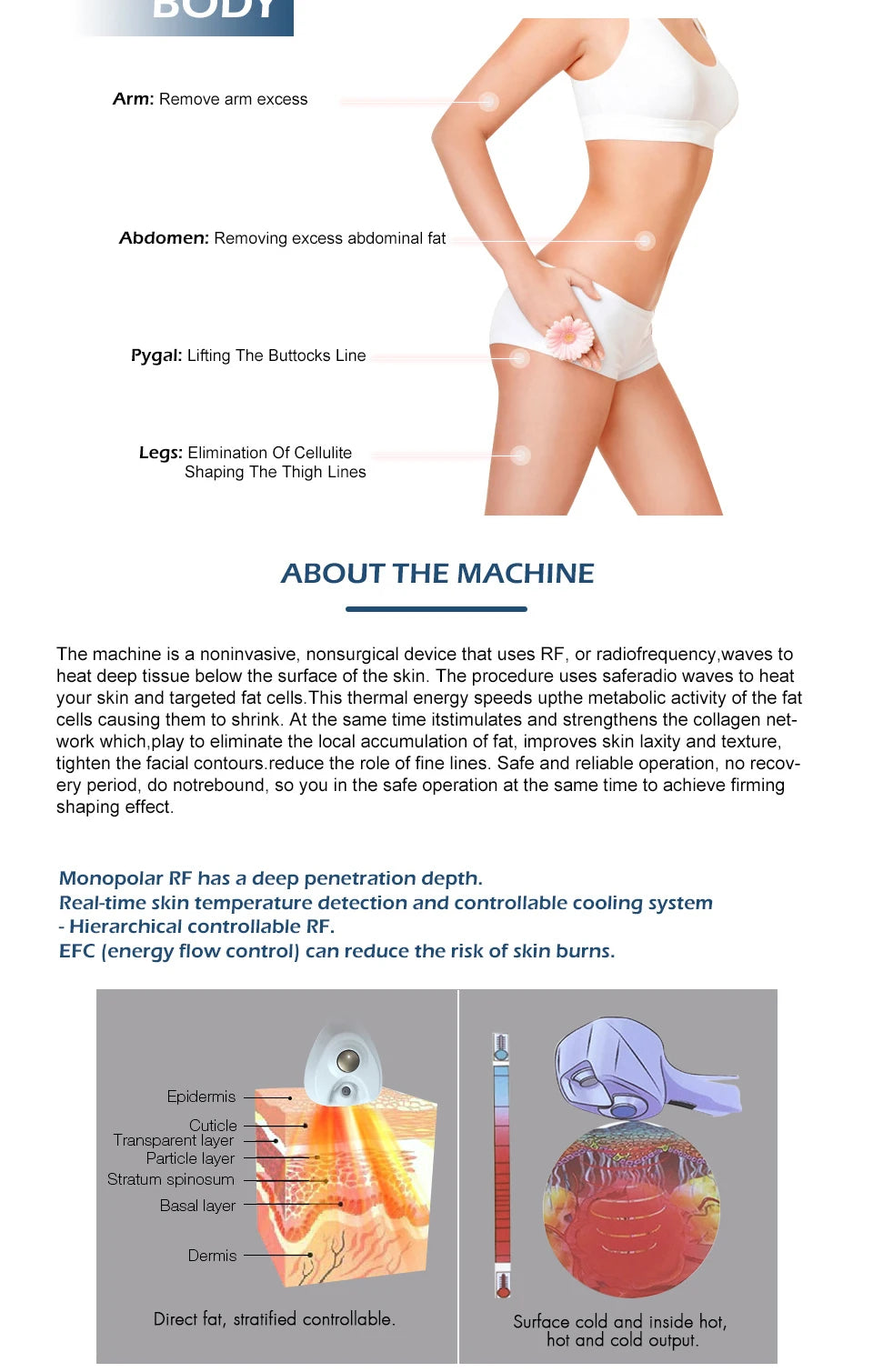 360 Anti Aging Fat Cellulitis Slimming and Weight Loss Machine