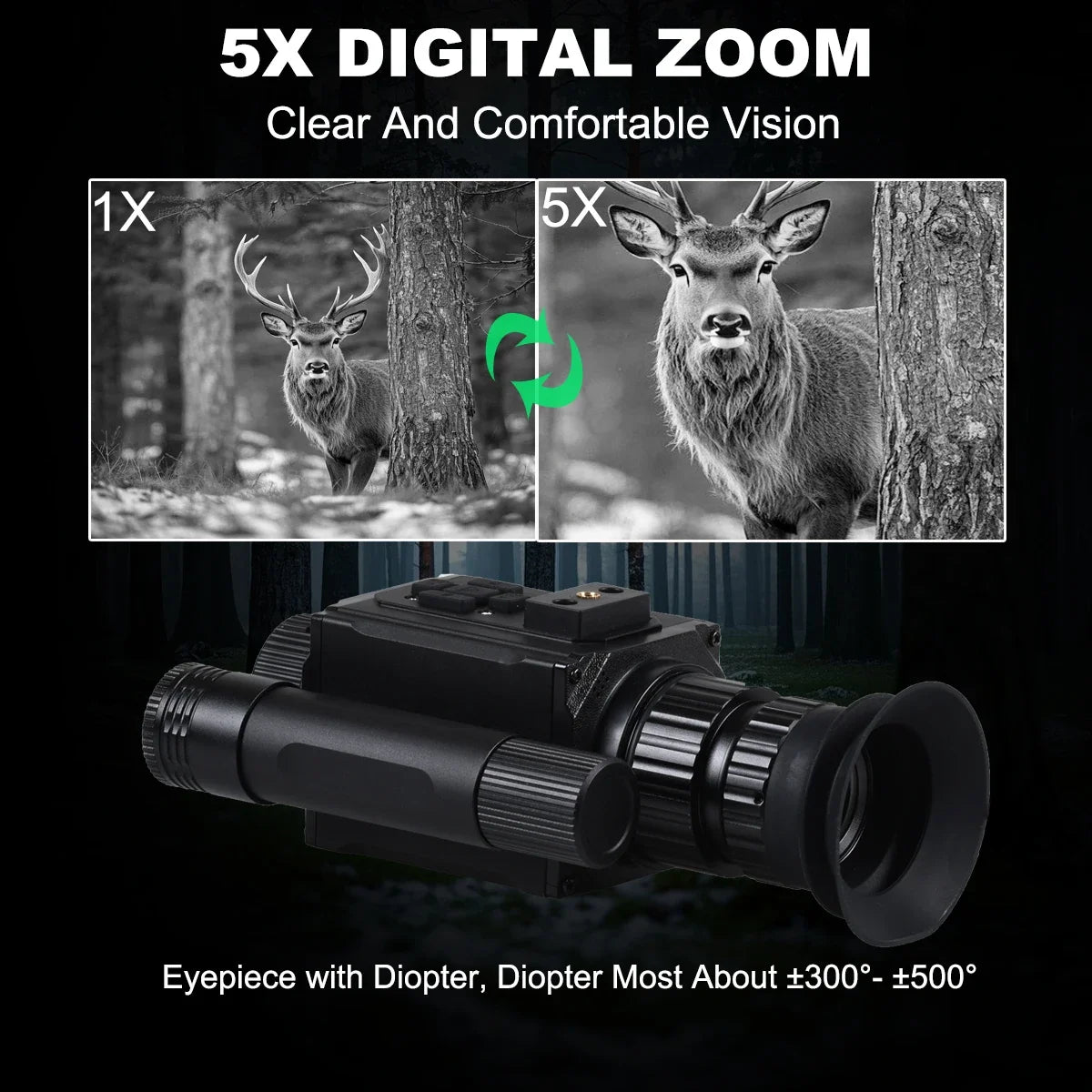 Helmet Night Vision 5X Zoom 1080P Digital Telescope