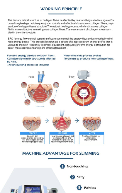 360 Anti Aging Fat Cellulitis Slimming and Weight Loss Machine