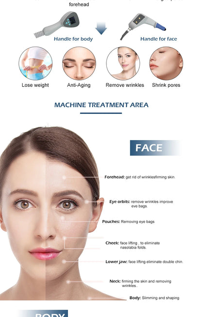360 Anti Aging Fat Cellulitis Slimming and Weight Loss Machine