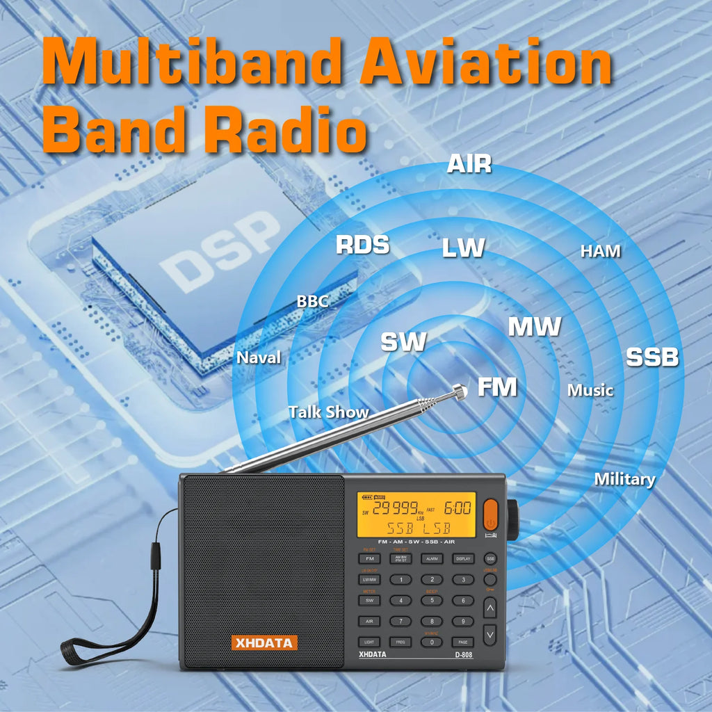 AM/FM/SW/MW SSB AIR RDS Full Band Portable Radio