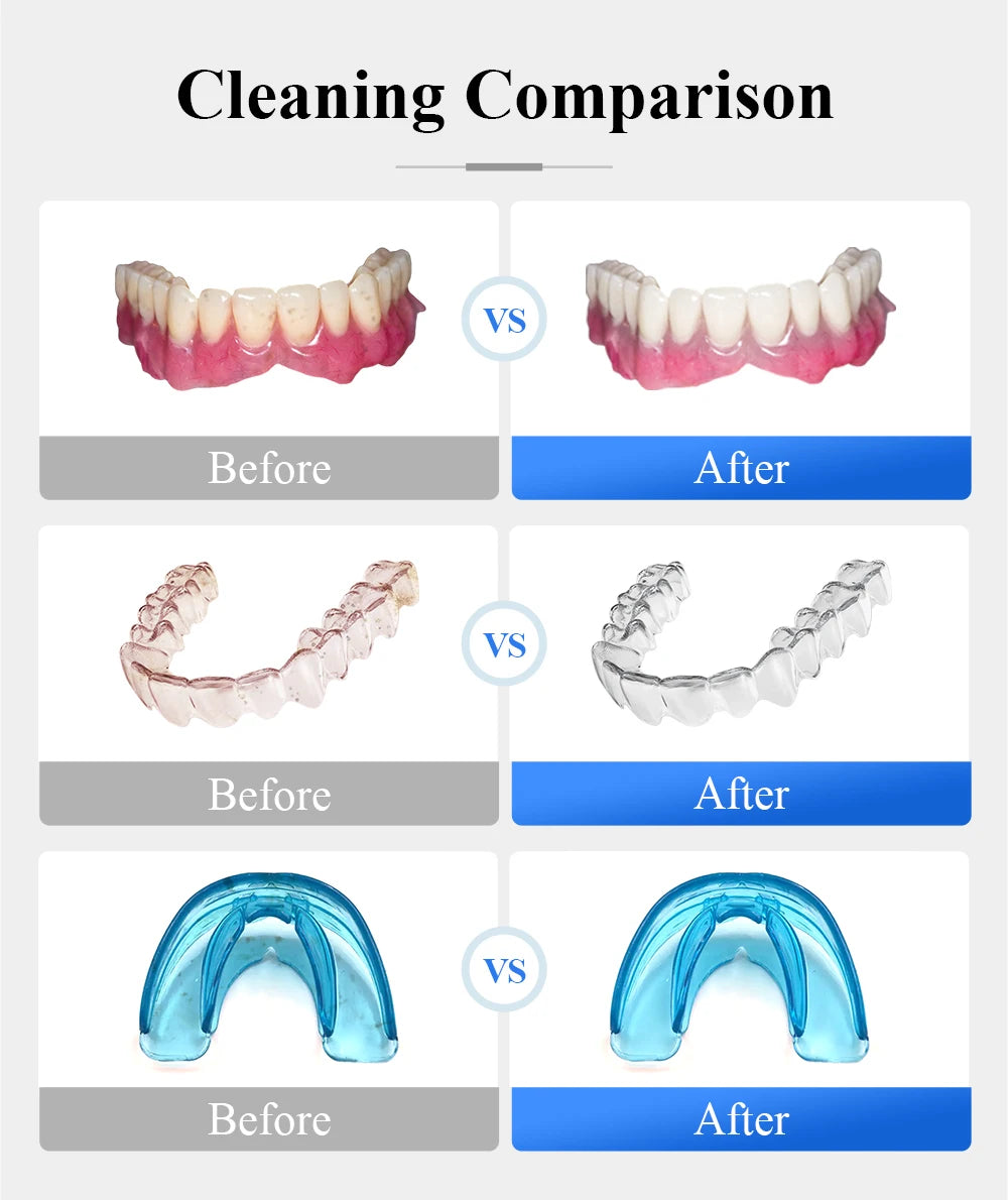 Household Ultrasonic Cleaner