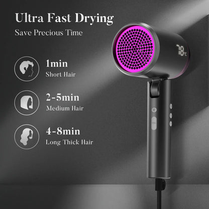 1800W Professional Salon Hair Dryer