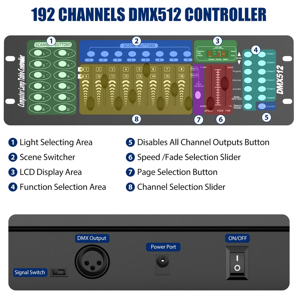 DMX Controller DJ Equipment