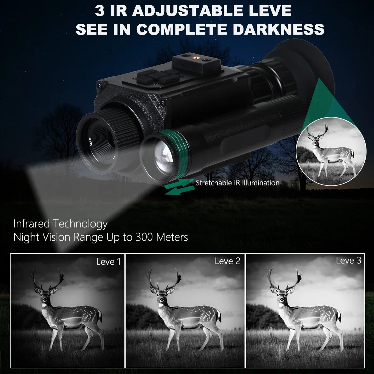 Helmet Night Vision 5X Zoom 1080P Digital Telescope