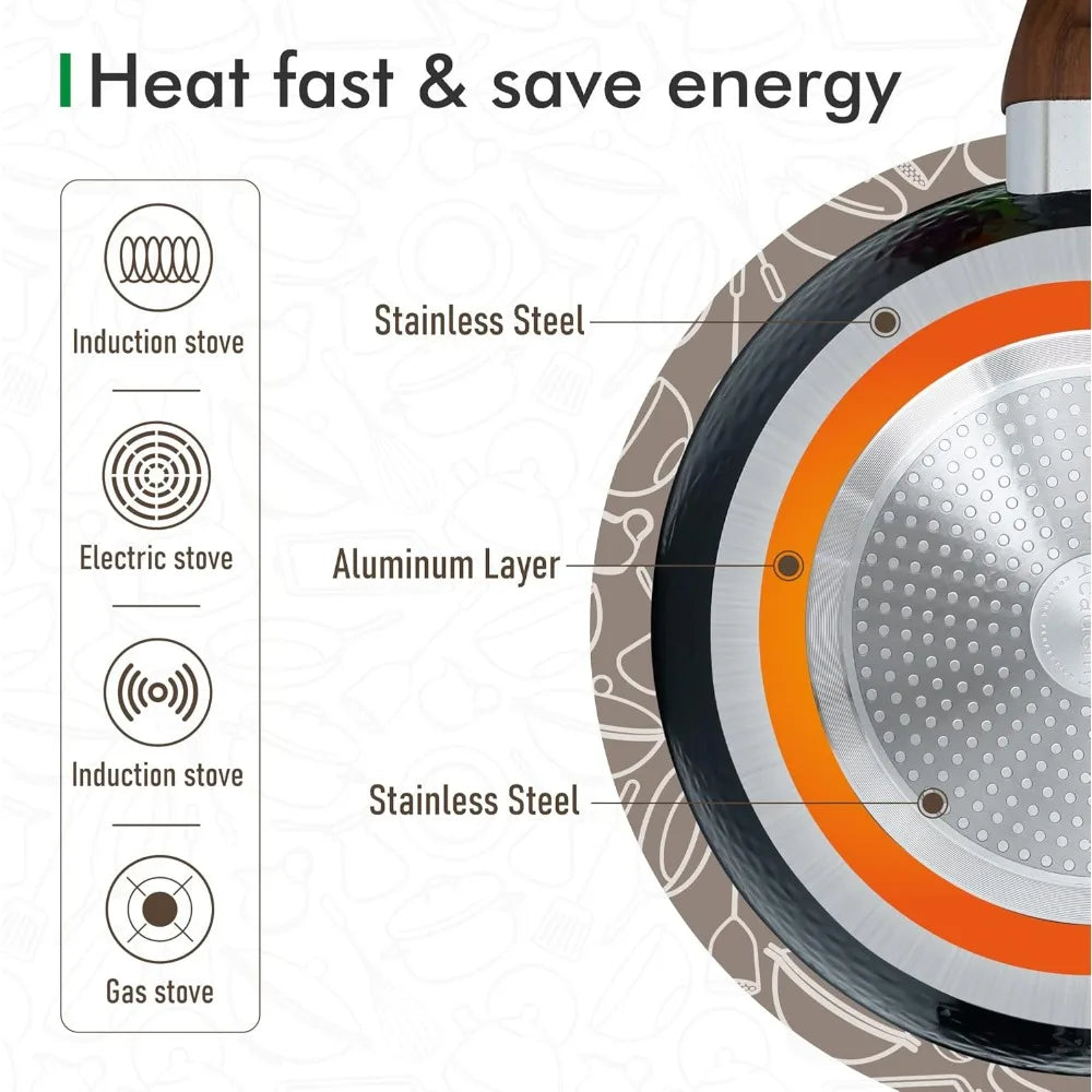 30 Piece Pots and Pans Set Non Stick