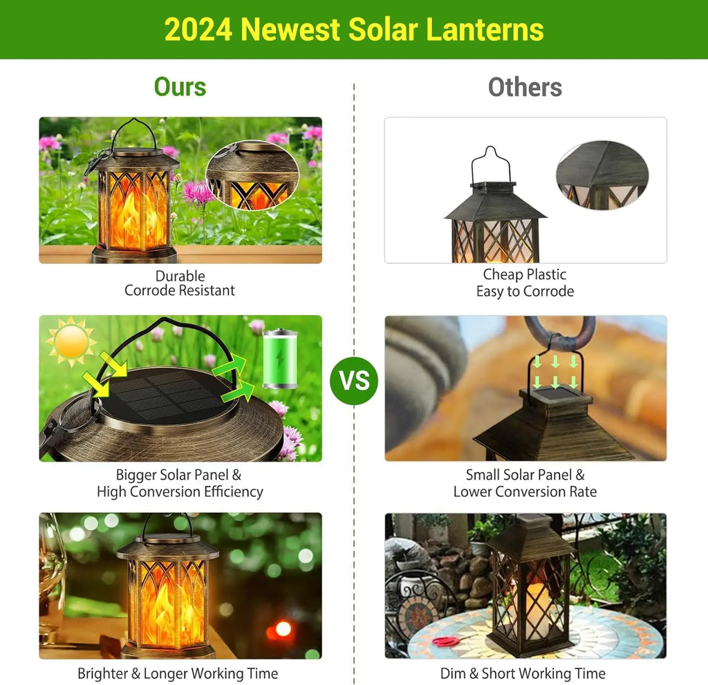 2 Pack Upgraded Flickering Flame Solar Lanterns