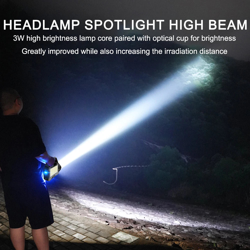 Solar Camping Lantern Long Range Outdoor