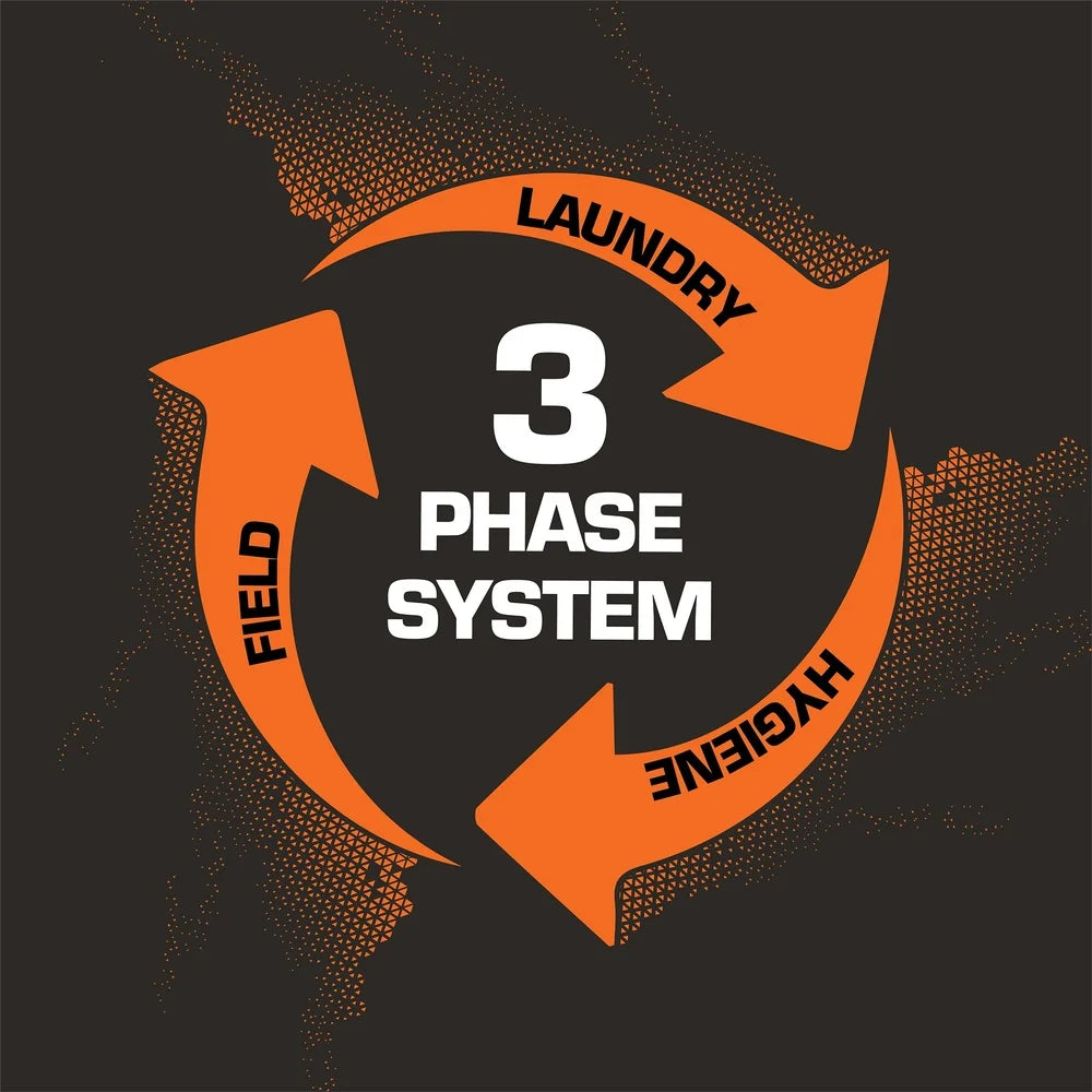 Unscented Hunting Scent Eliminator Field Spray